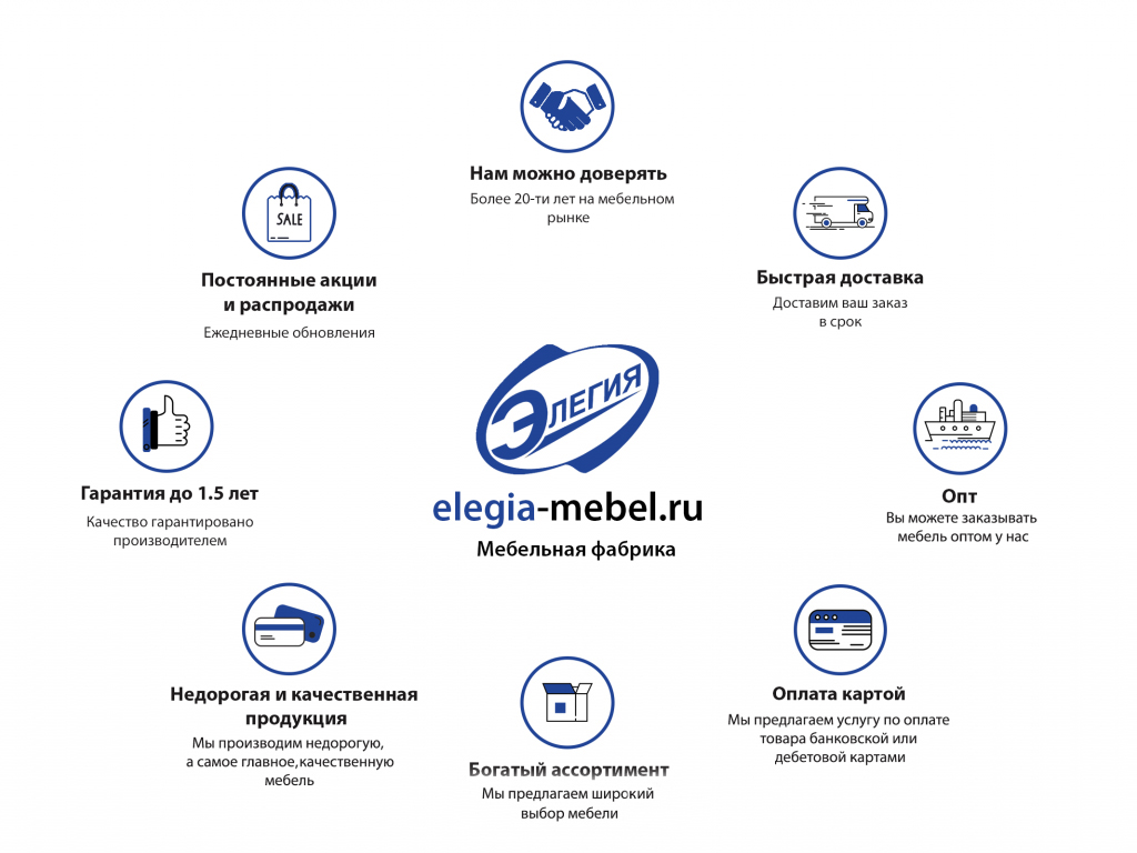 ООО «Элегия» частное предприятие изготавливающее мебель созданное в августе  1997 года.